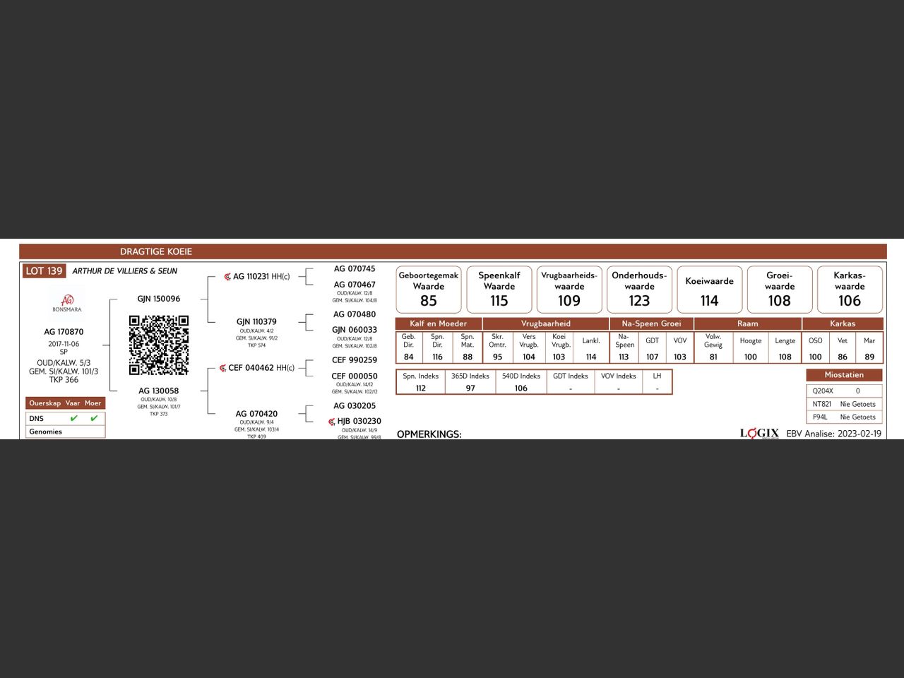 genetic_data