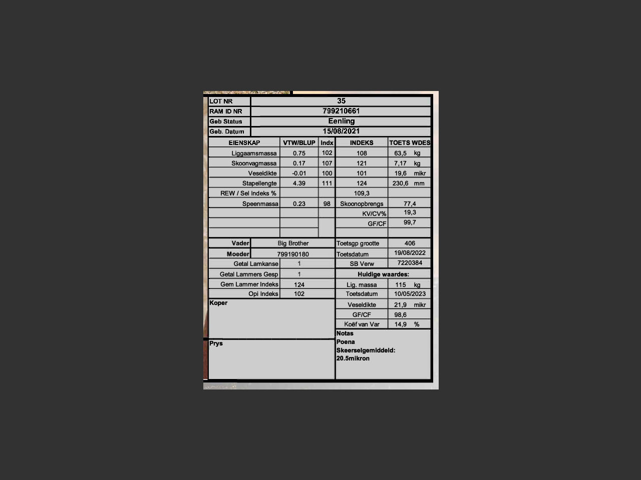 genetic_data
