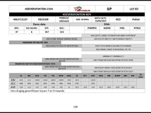 genetic_data
