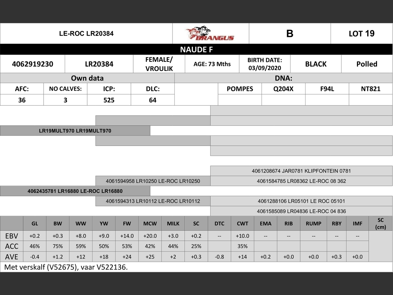genetic_data