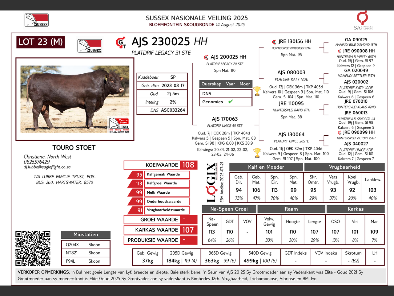 genetic_data