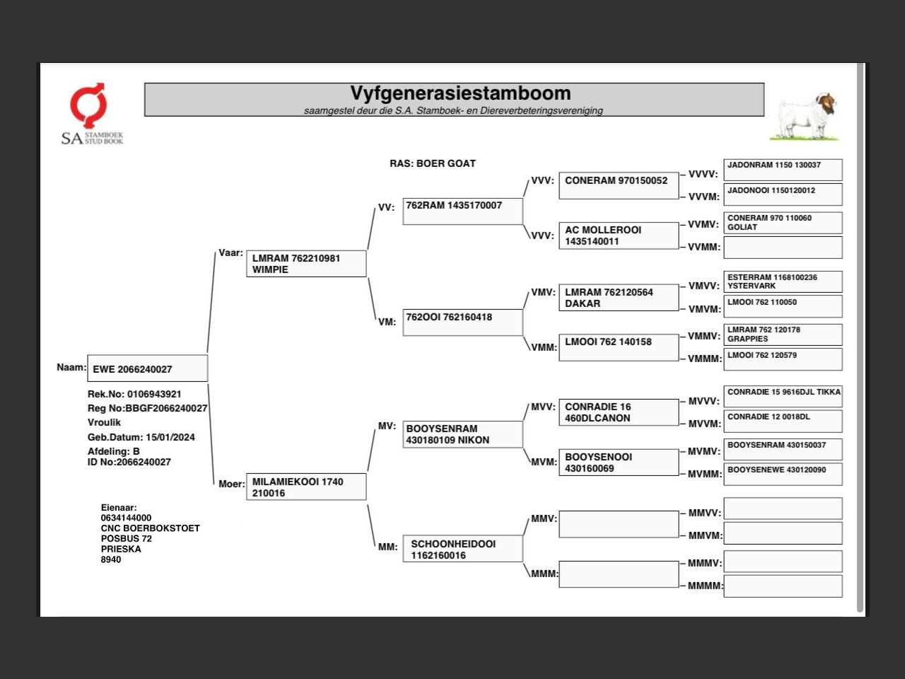 genetic_data