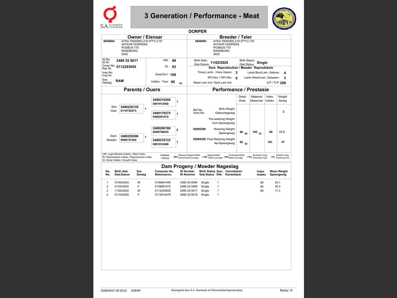 genetic_data