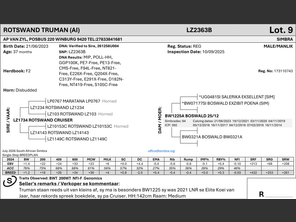 genetic_data