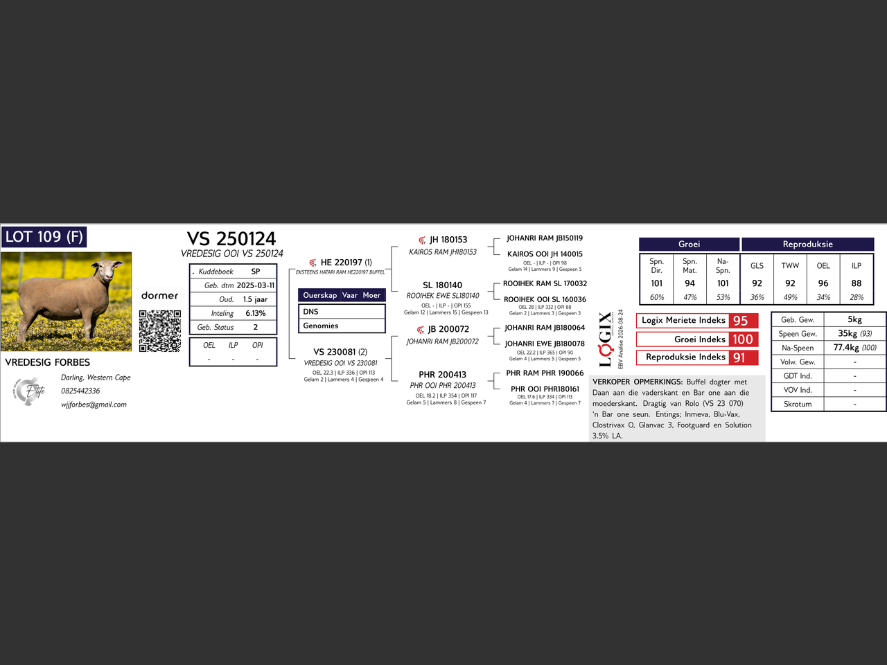 genetic_data