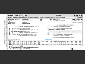 genetic_data