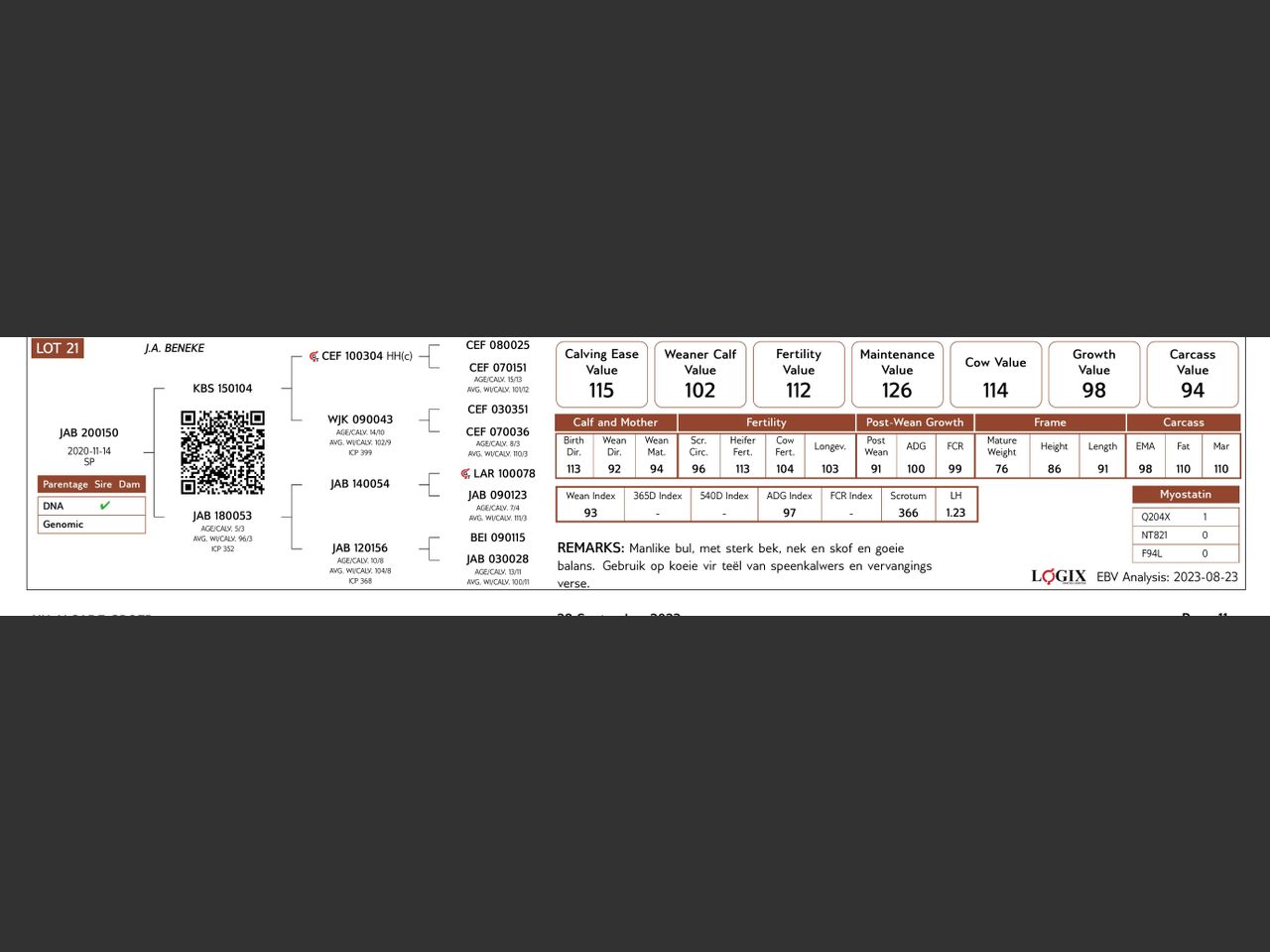 genetic_data
