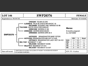 genetic_data