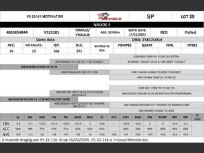genetic_data