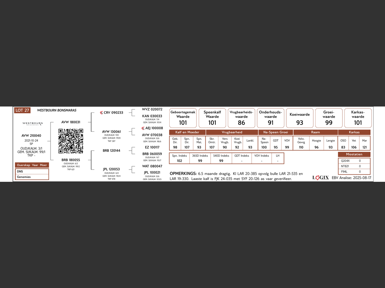 genetic_data
