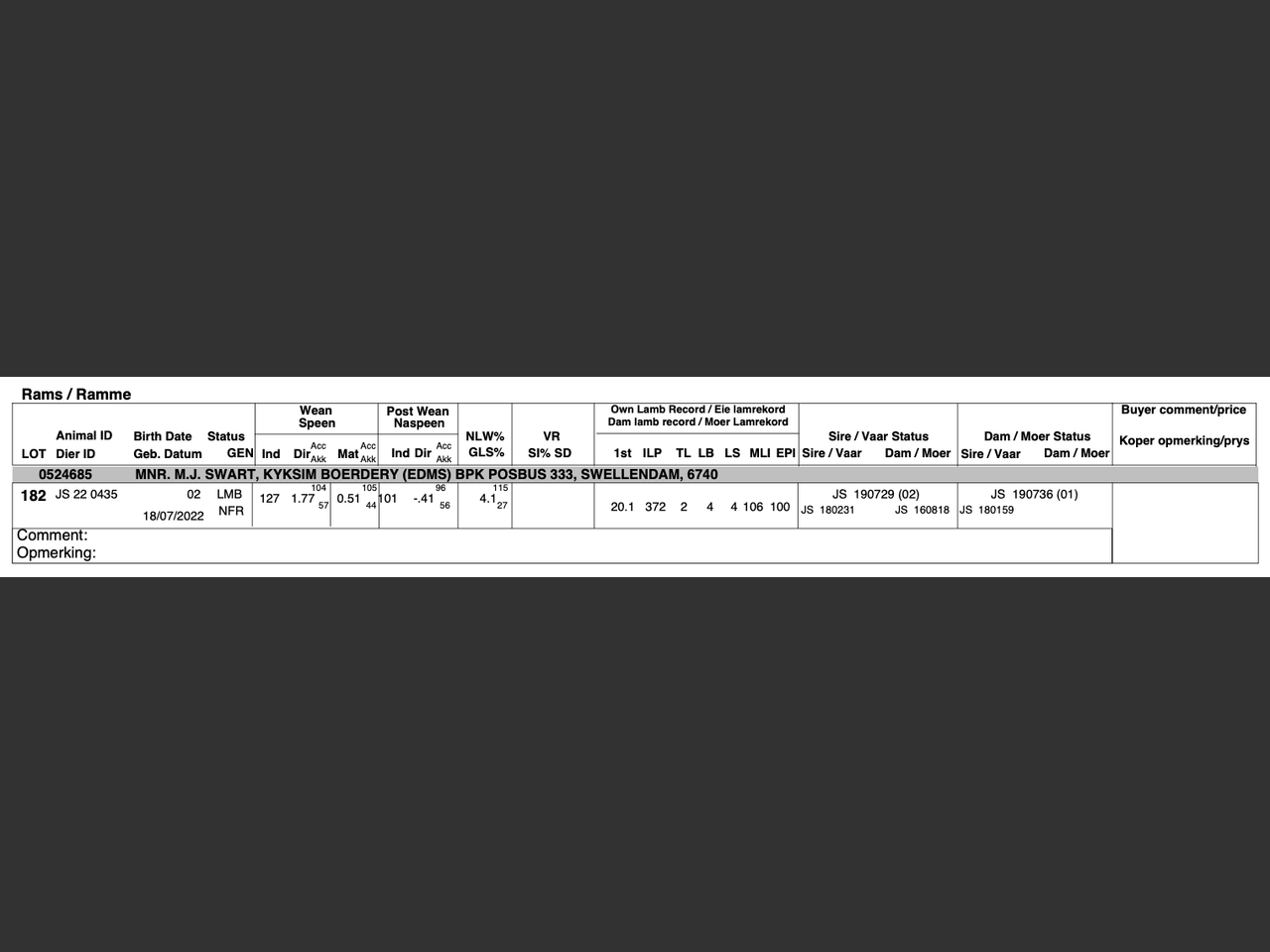 genetic_data