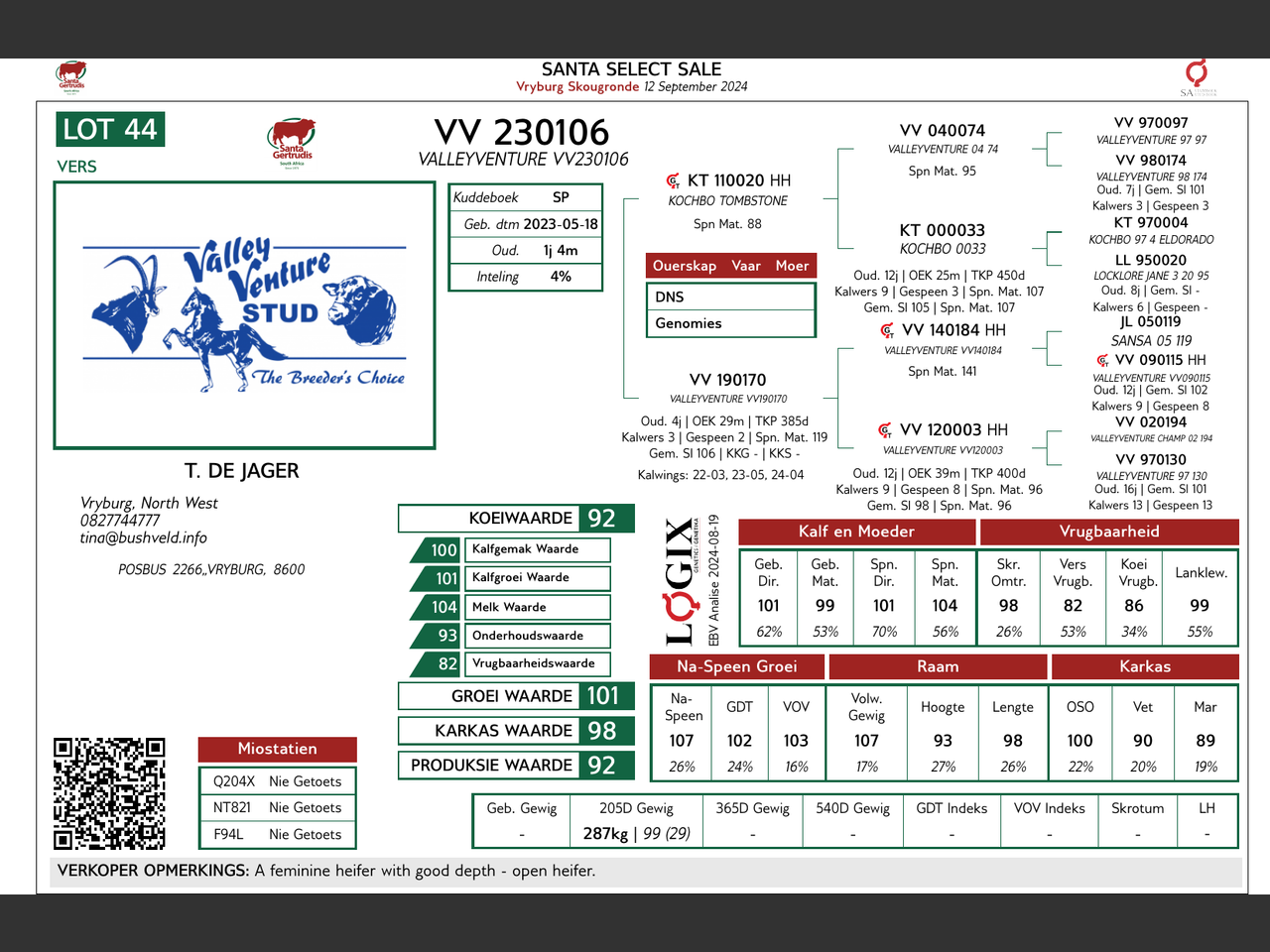 genetic_data