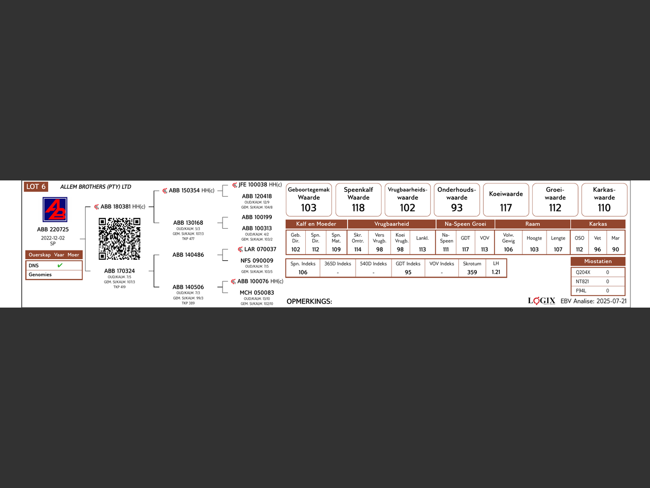 genetic_data