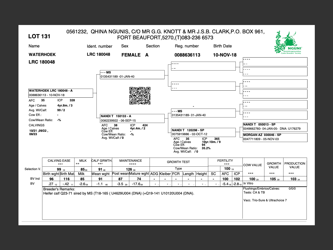 genetic_data