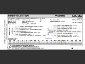 genetic_data