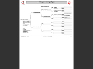 genetic_data