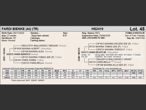 genetic_data