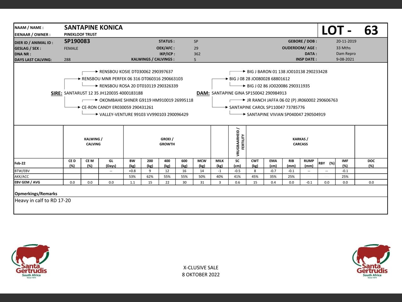 images