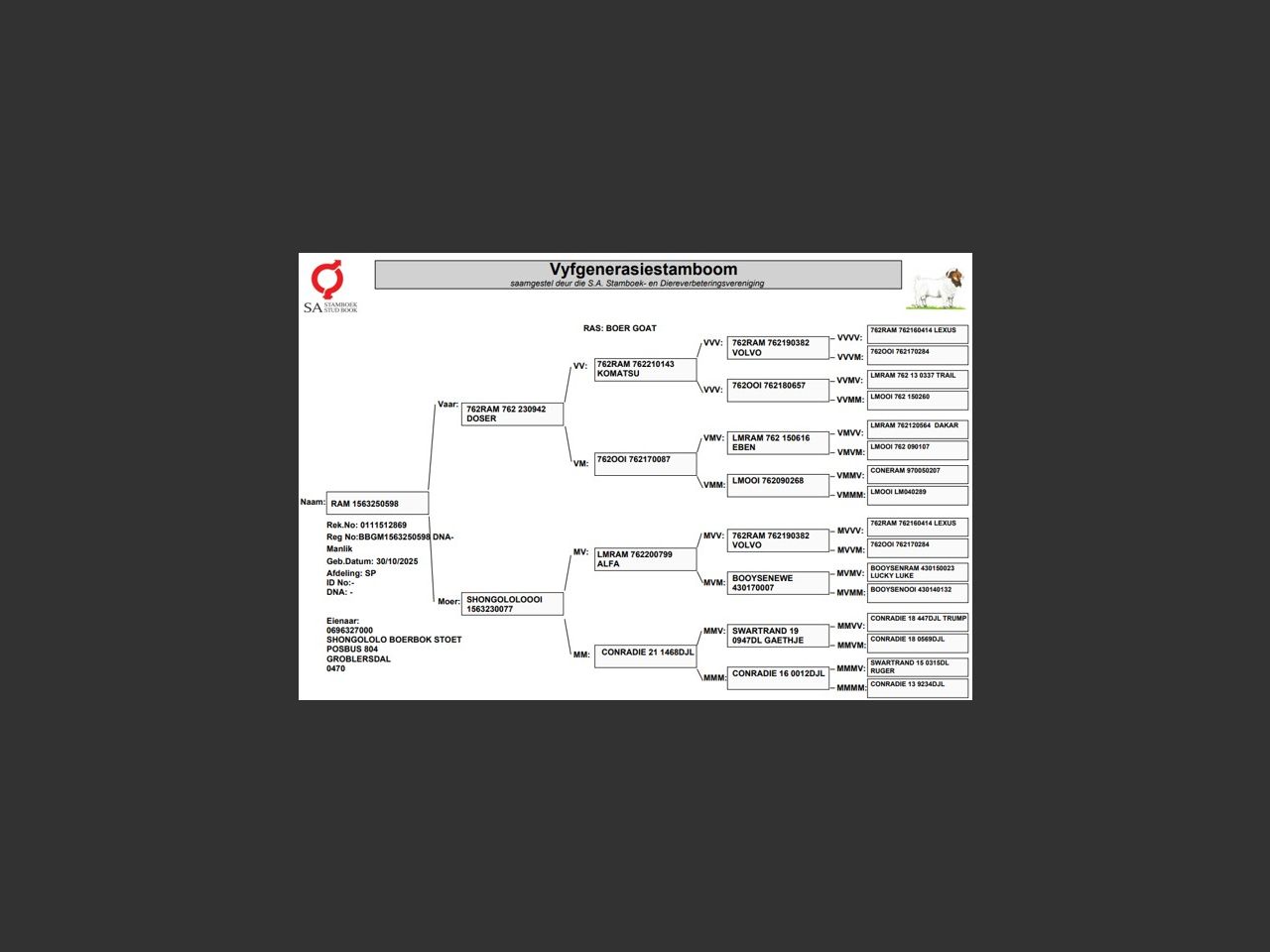 genetic_data
