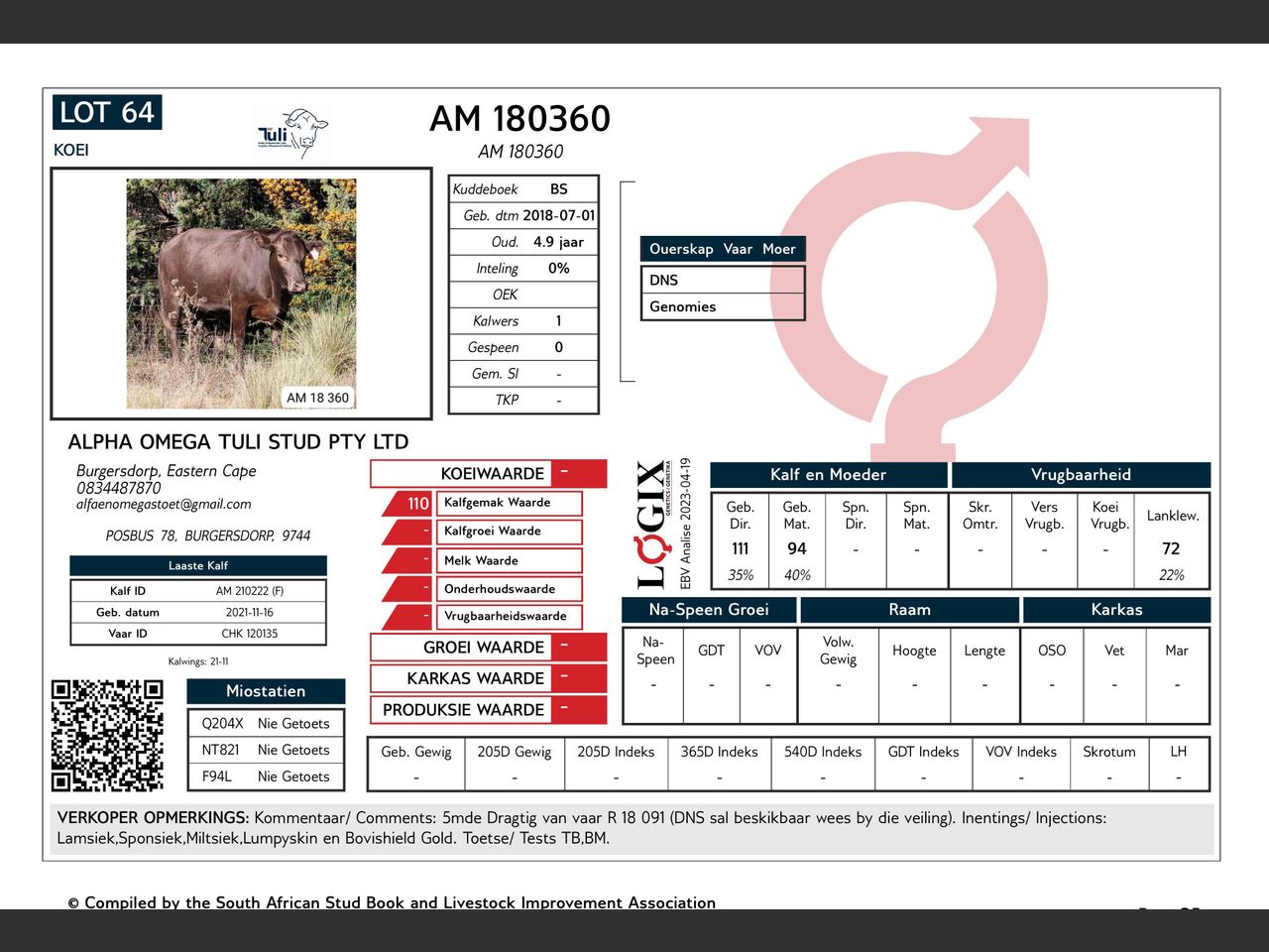 genetic_data