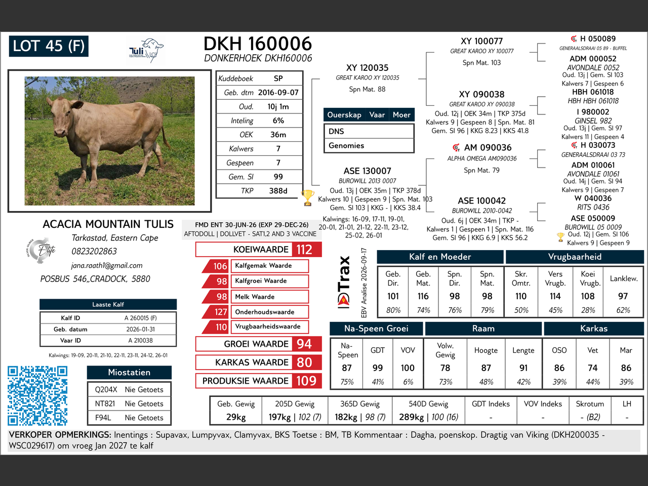 genetic_data