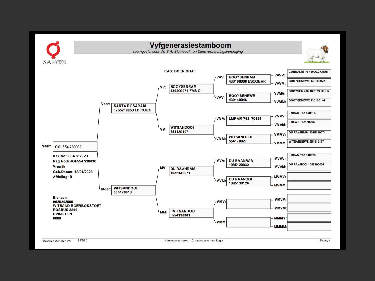 genetic_data
