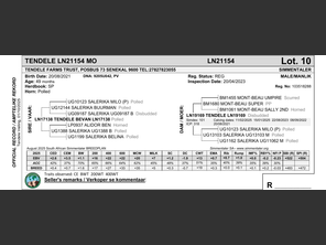 genetic_data