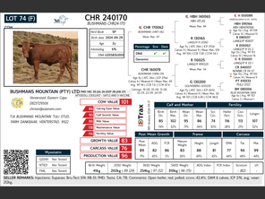 genetic_data