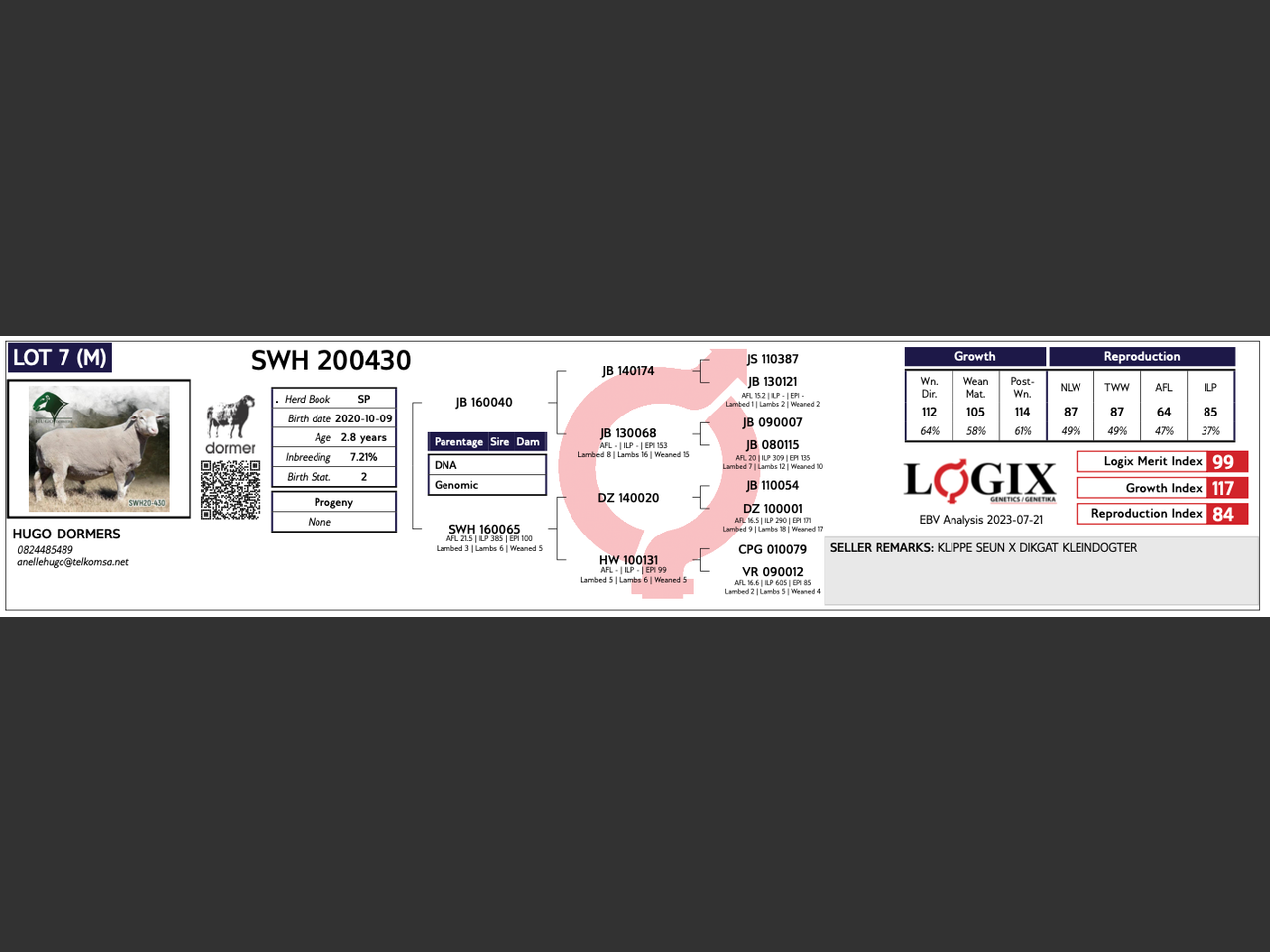 genetic_data