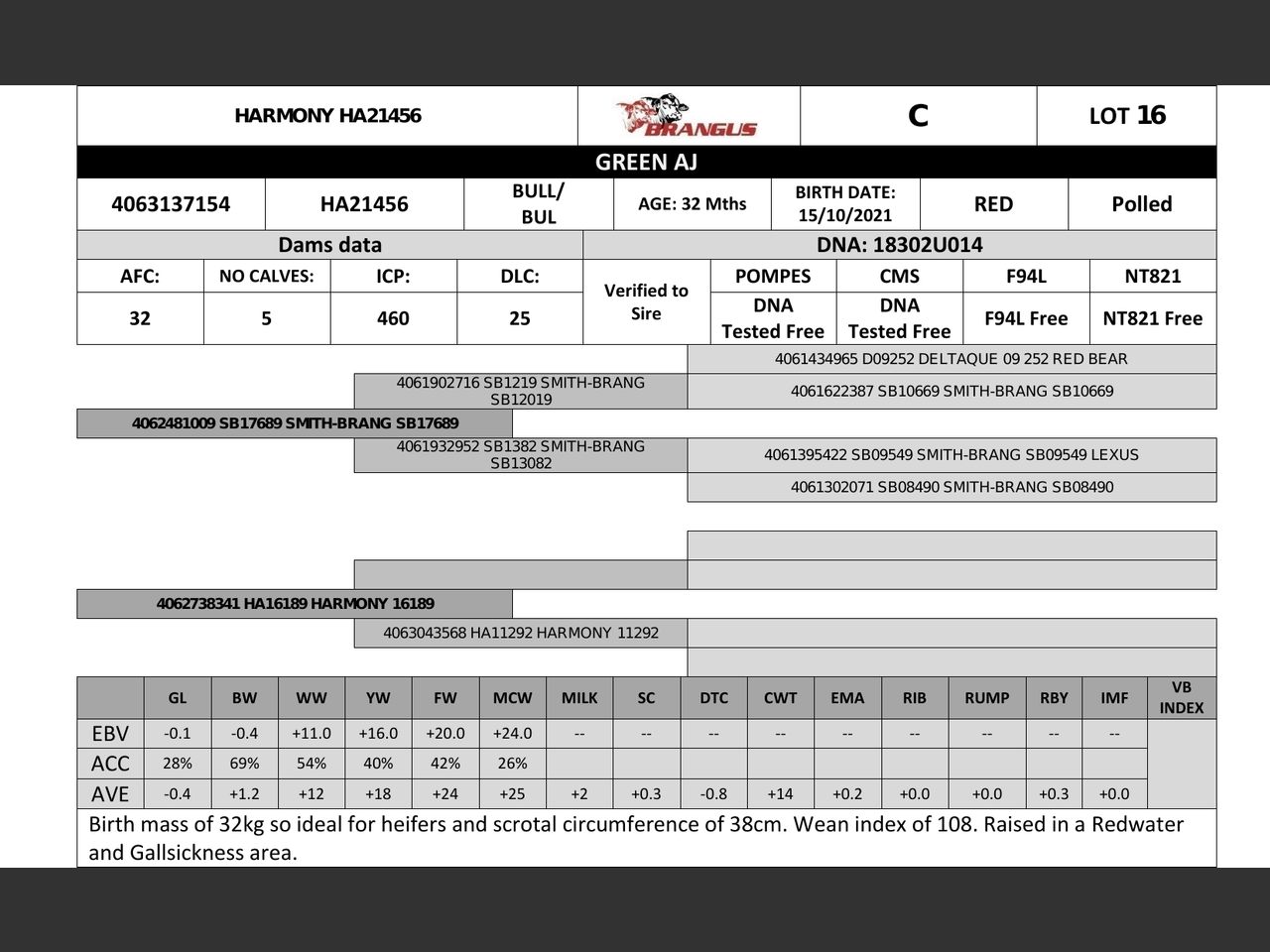 genetic_data
