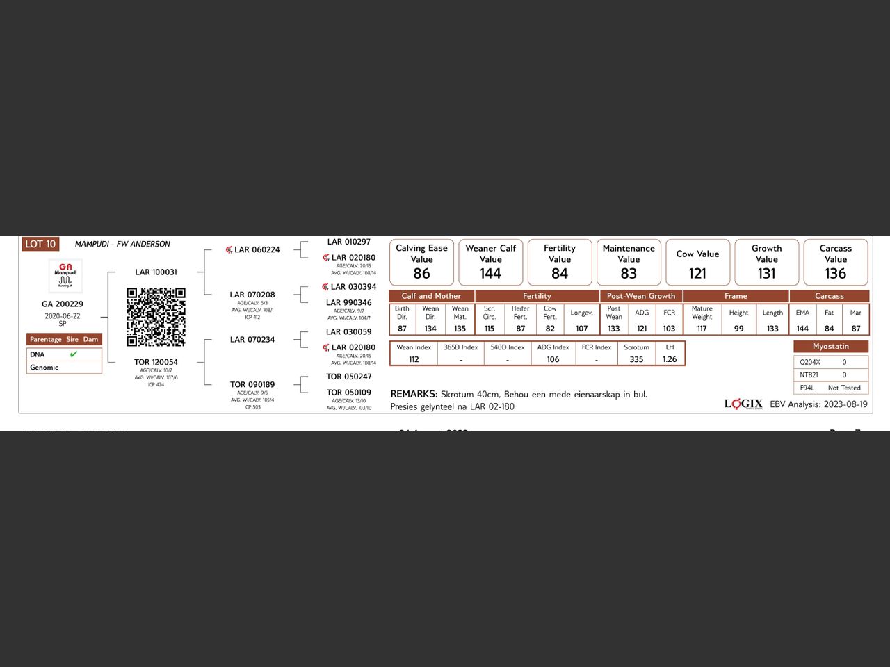 genetic_data