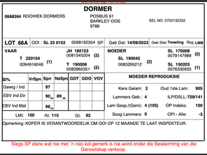 genetic_data