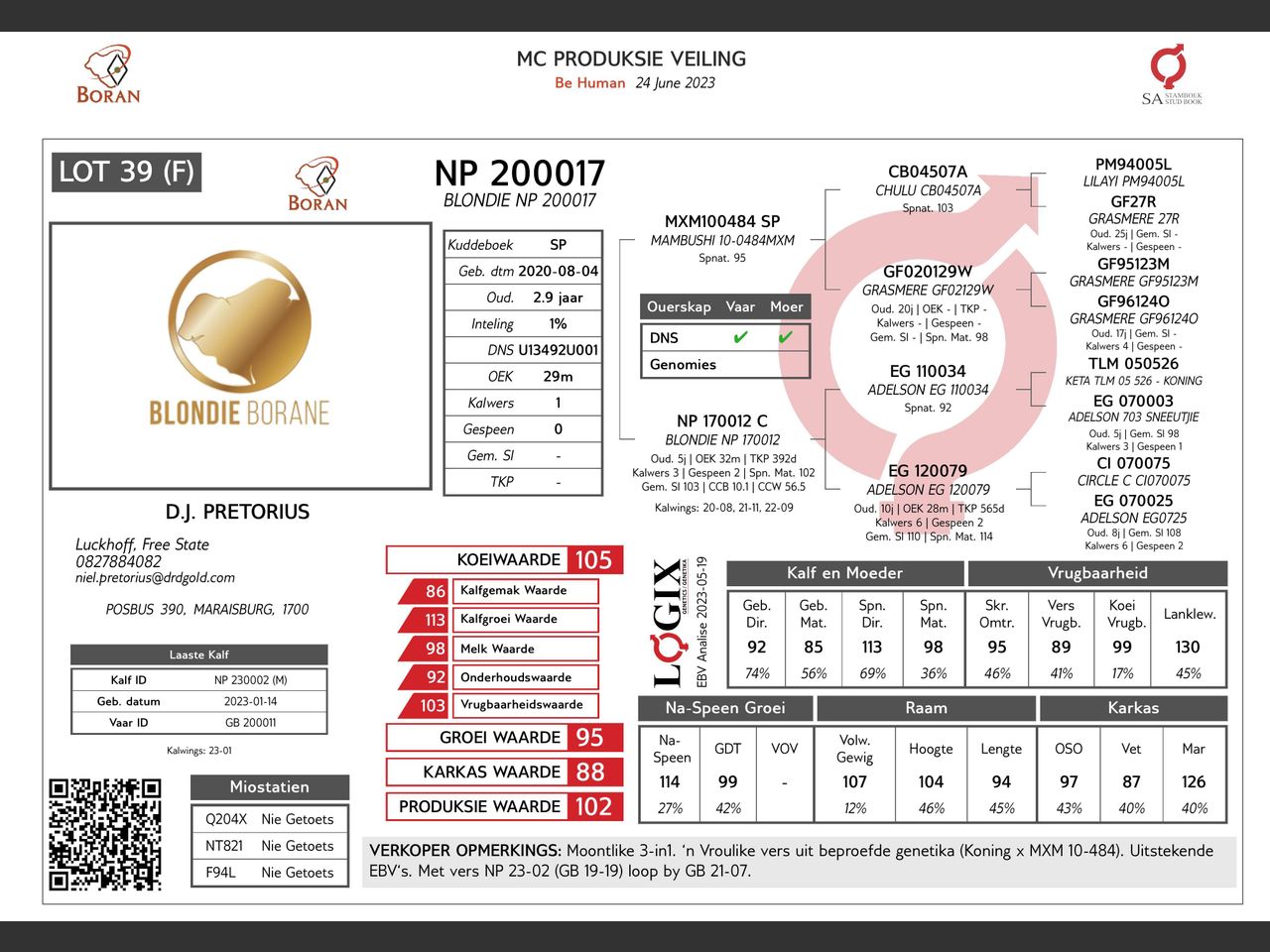 genetic_data
