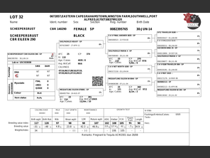 genetic_data