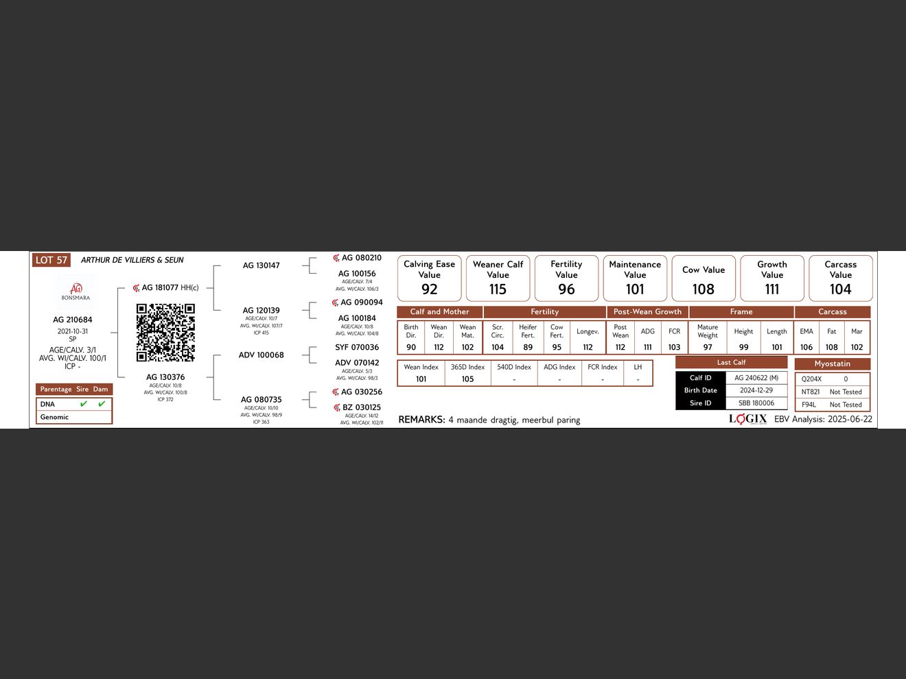 genetic_data