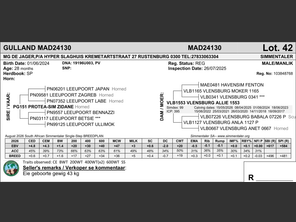 genetic_data