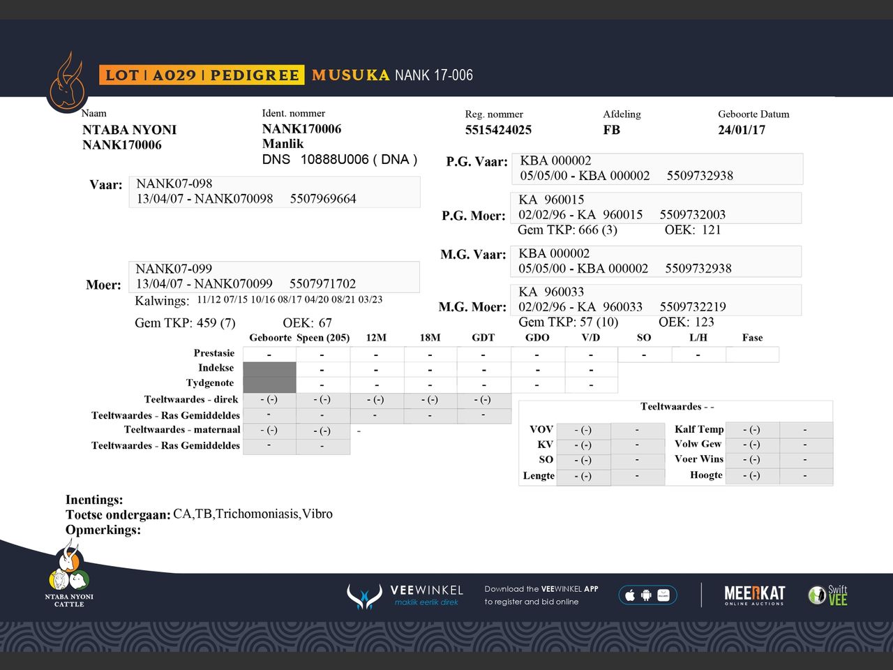 genetic_data