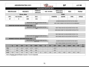 genetic_data