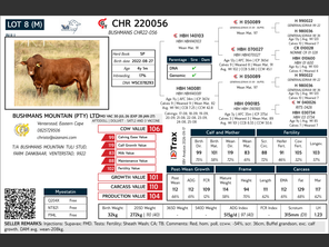 genetic_data