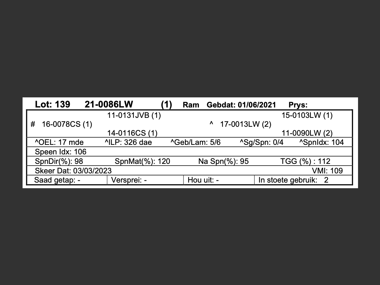 genetic_data