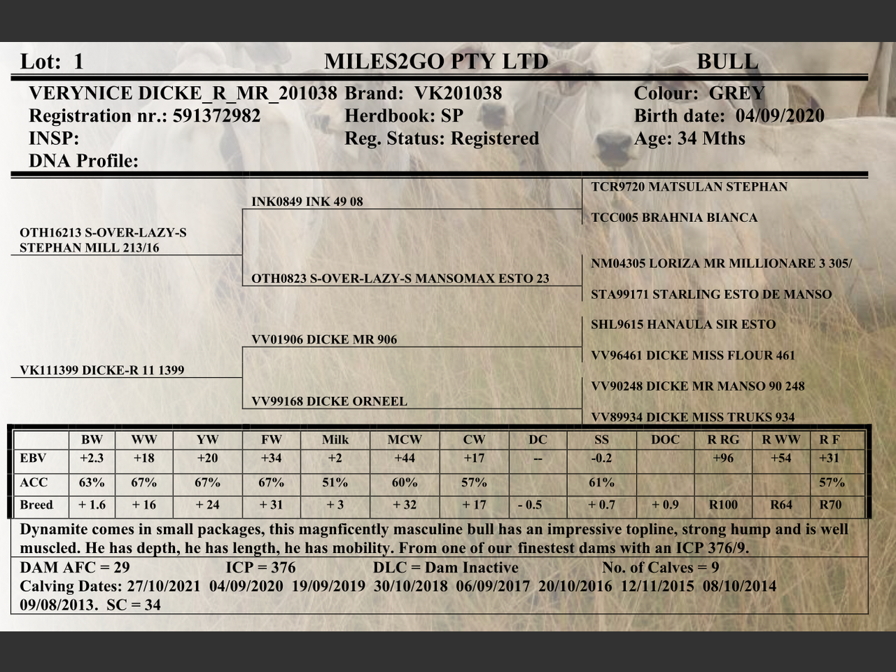 genetic_data