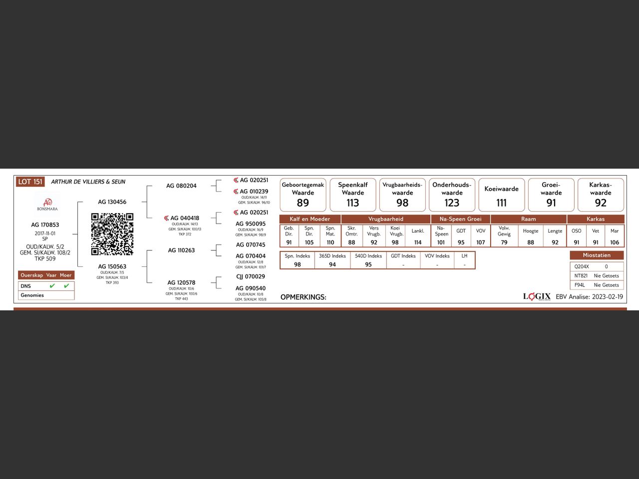 genetic_data