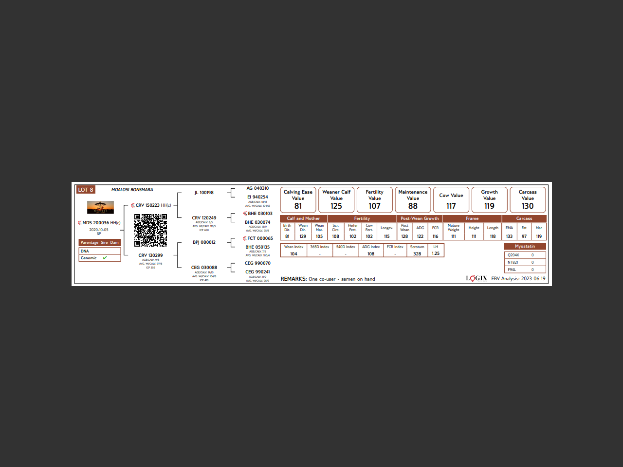 genetic_data