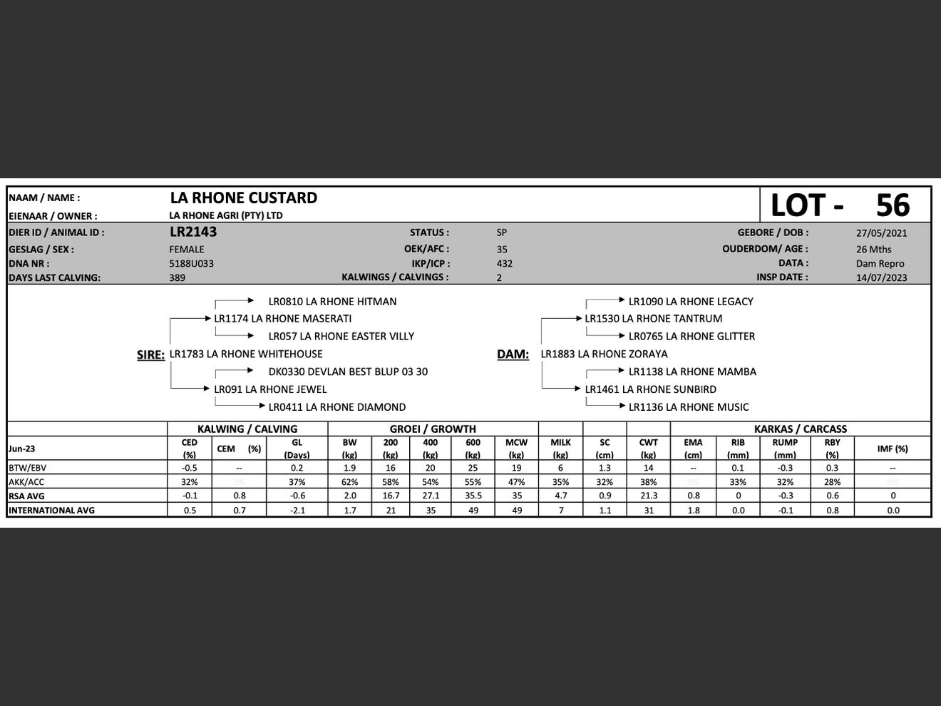 genetic_data