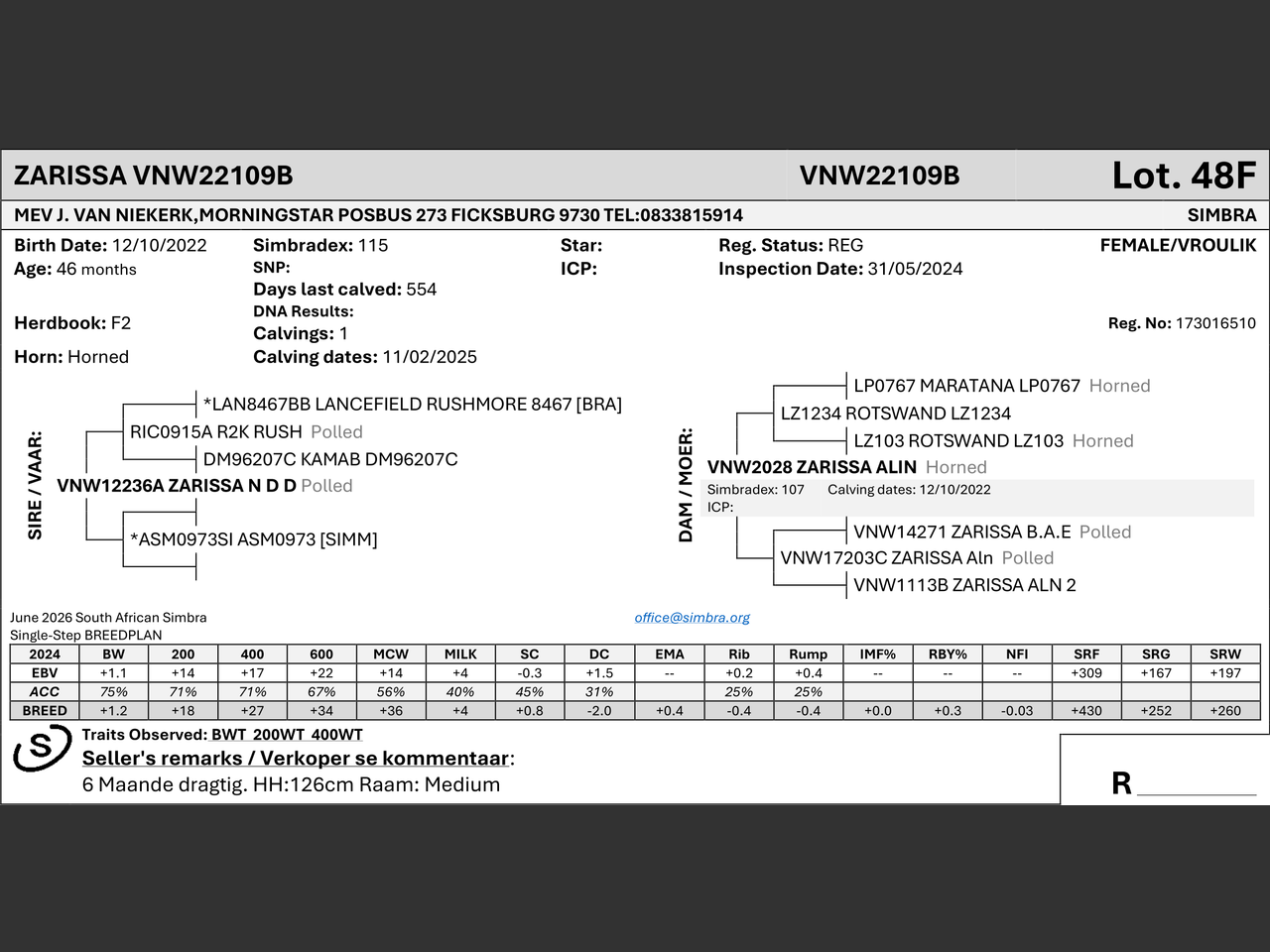 genetic_data