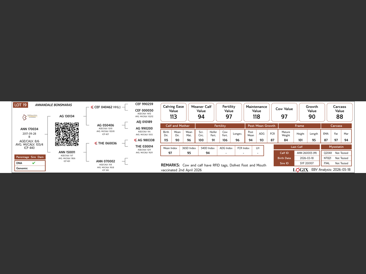 genetic_data