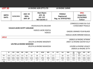 genetic_data
