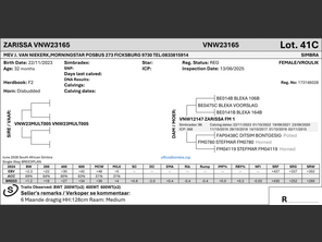 genetic_data