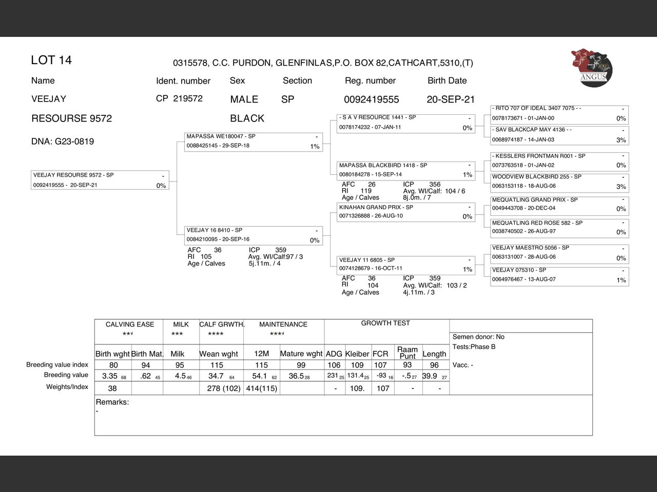 genetic_data