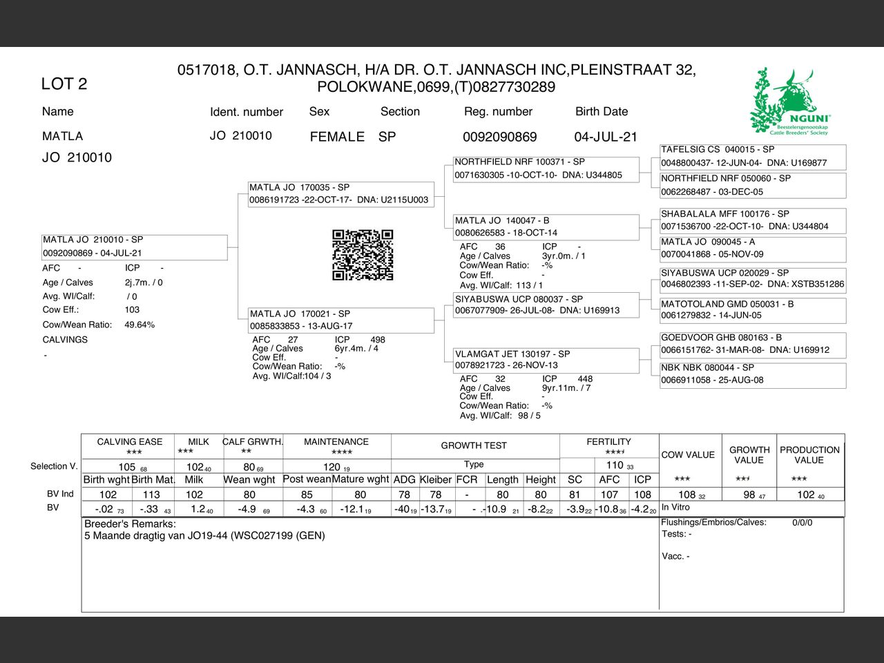genetic_data